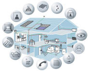 CABLEADO ESTRUCTURADO CASAS INTELIGENTES - Servicios Bogot Colombia. Venta y Distribucin