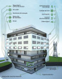 CABLEADO ESTRUCTURADO HOSPITALES - Servicios Bogot Colombia. Venta y Distribucin