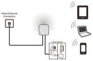 CABLEADO ESTRUCTURADO HOTELES - Servicios Bogot Colombia. Venta y Distribucin