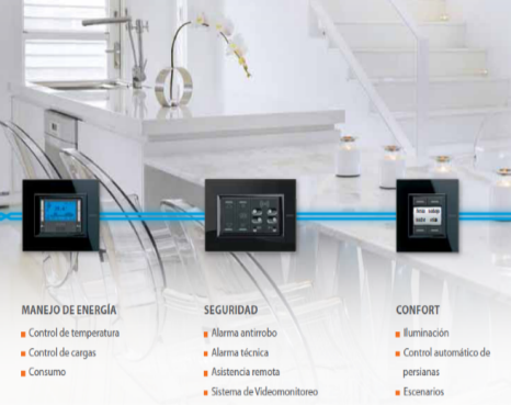 CABLEADO ESTRUCTURADO CASAS INTELIGENTES - Servicios Bogot Colombia. Venta y Distribucin