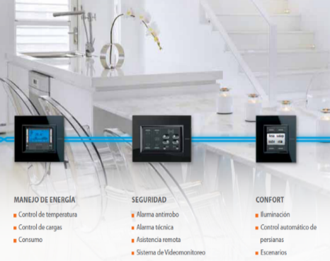 CABLEADO ESTRUCTURADO HOTELES - Servicios Bogotá Colombia. Venta y Distribución