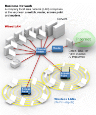 http://configuracion.solutekcolombia.com/access_point/