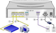 CABLEADO ESTRUCTURADO BOGOT COLOMBIA - Servicios y productos Bogot Colombia. Venta y Distribucin