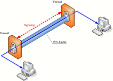 SERVICIOS DE CABLEADO ESTRUCTURADO BOGOTA COLOMBIA - Servicios Bogot Colombia. Venta y Distribucin