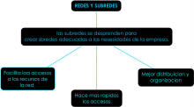 SERVICIOS DE CABLEADO ESTRUCTURADO BOGOTA COLOMBIA - Servicios Bogot Colombia. Venta y Distribucin