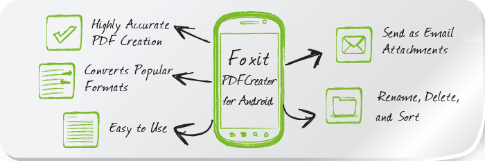 FOXIT PDF MOVILES ANDROID PDFCREATOR Reseller Distribuidor Autorizado Bogotá Colombia