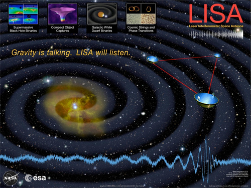 Enorme experimento intentar probar teora de Einstein