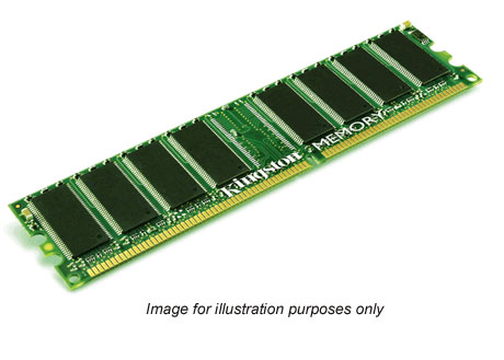 MEMORIAS RAM COMPUTADORES / PORTATILES venta y distribucin Bogot Colombia