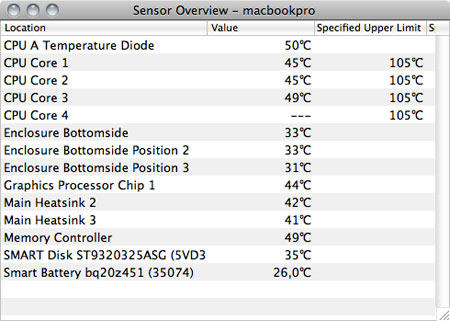 MacBook Pro mid 2010 15 pulgadas: ltimos comentarios