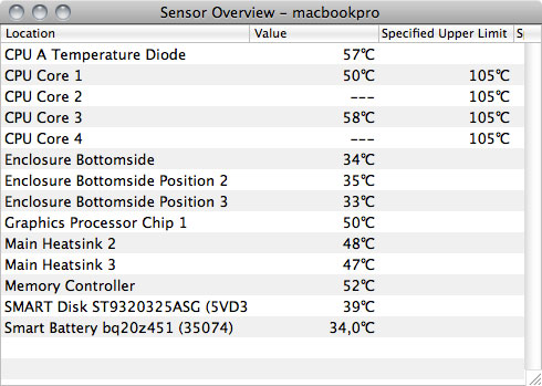 MacBook Pro mid 2010 15 pulgadas: ltimos comentarios