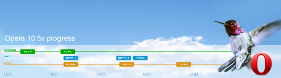 Opera 10.52 disponible para Windows y Mac